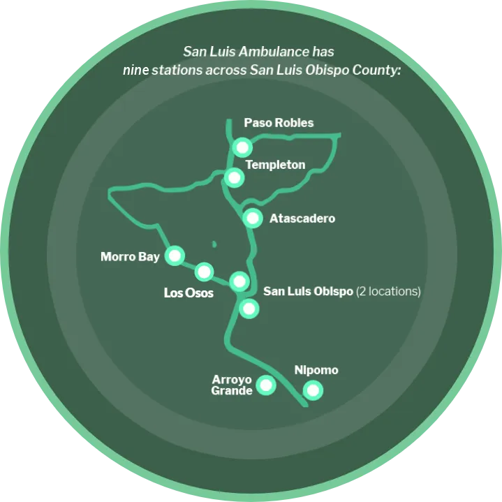 response stations map